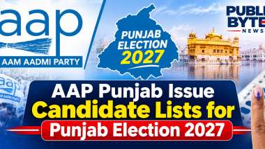 AAP Announces 40 Candidates for 2027 Punjab Assembly Elections; CM Bhagwant Mann Named from Dhuri
